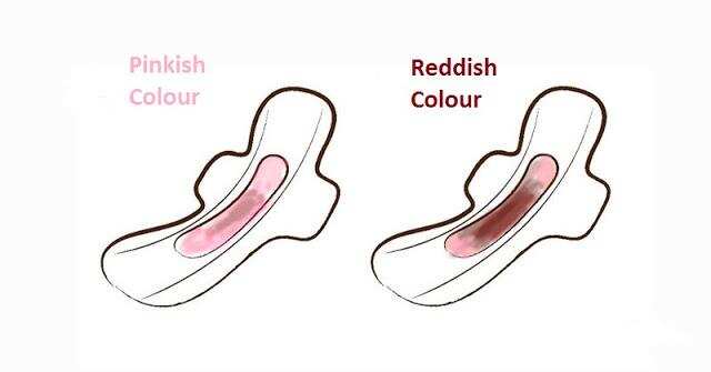 Know About Your Health By The Colour, Flow and Frequency of Your Periods
