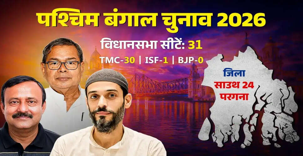 Exploring South 24 Parganas: A Crucial District in West Bengal