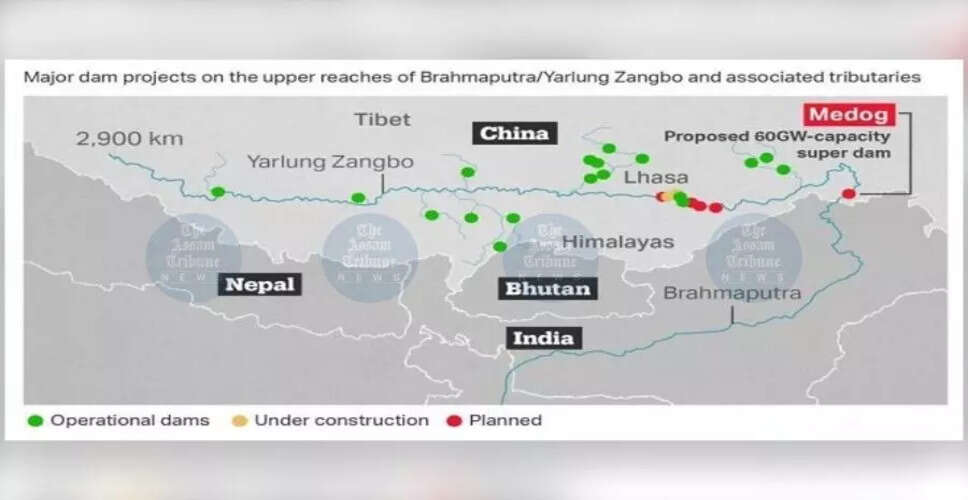 India's Water Sharing Dilemma with China: Urgent Measures Needed