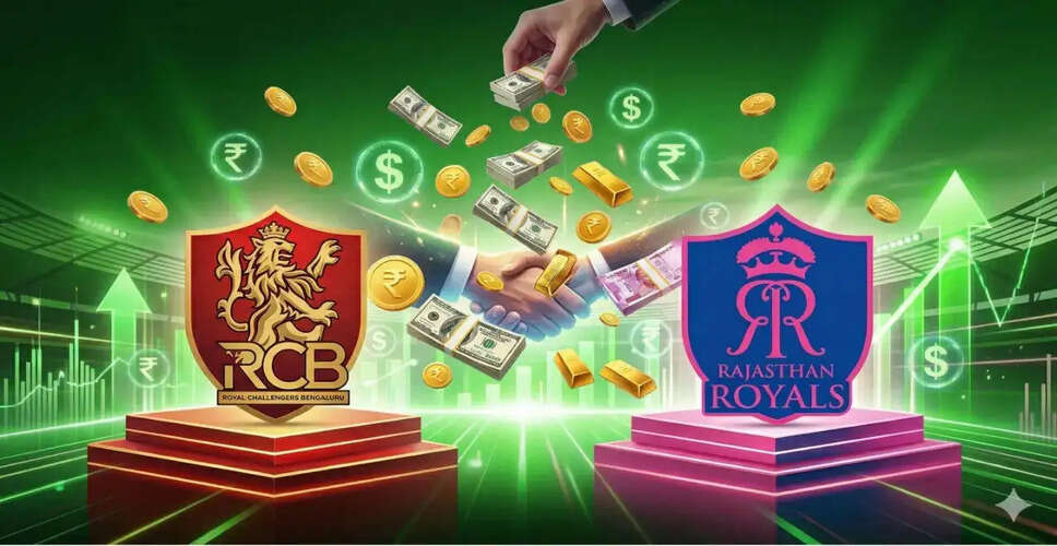 IPL 2026: Ownership Uncertainty for RCB and RR Ahead of Season Start
