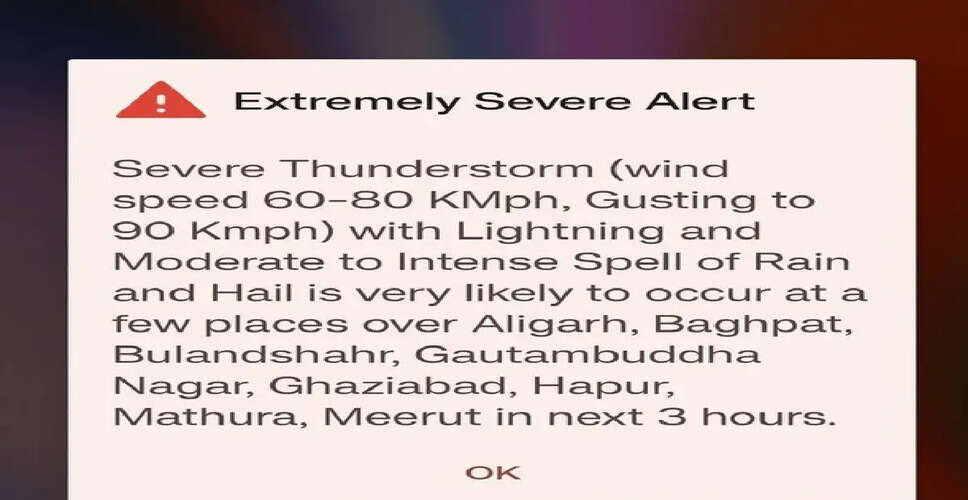 Severe Weather Alerts Issued for Delhi-NCR and Western UP Amidst Heat Relief