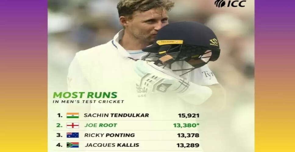 Joe Root Achieves Milestone as Second-Highest Test Run-Scorer