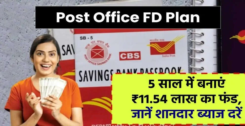 Secure Your Future with Post Office Fixed Deposit Scheme