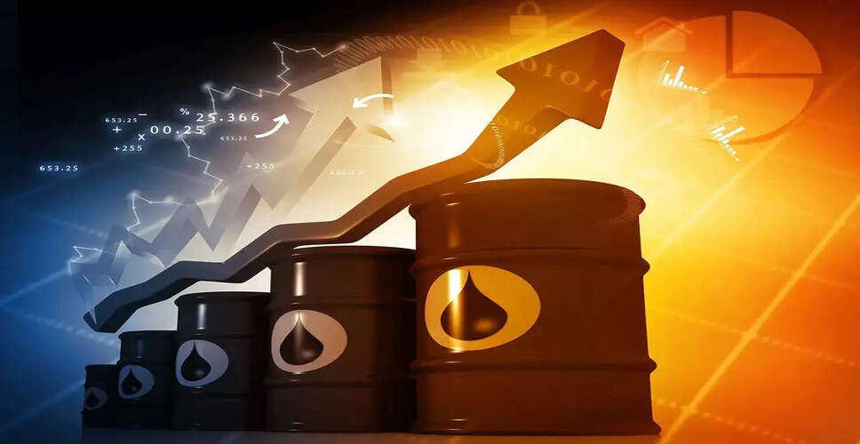 Geopolitical Tensions Drive Oil Prices Above $104 per Barrel