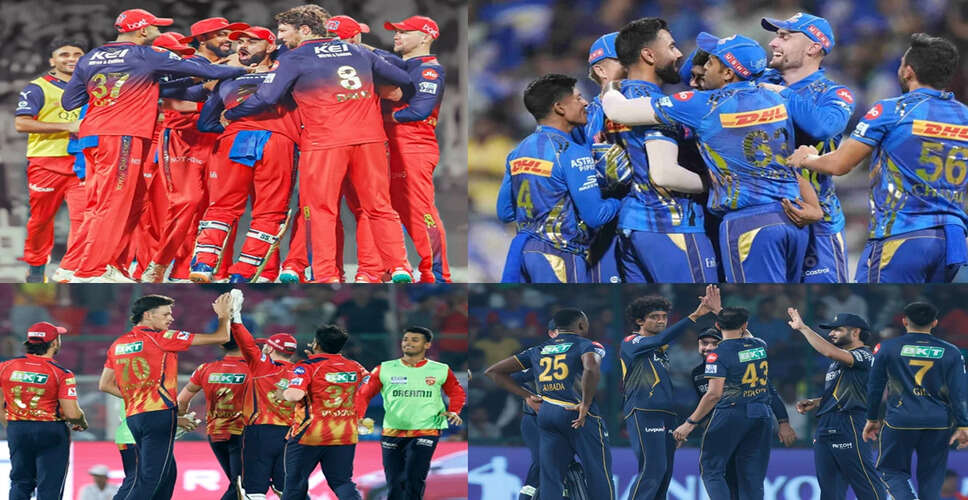 IPL 2025 Playoffs: Schedule and Key Matches Announced