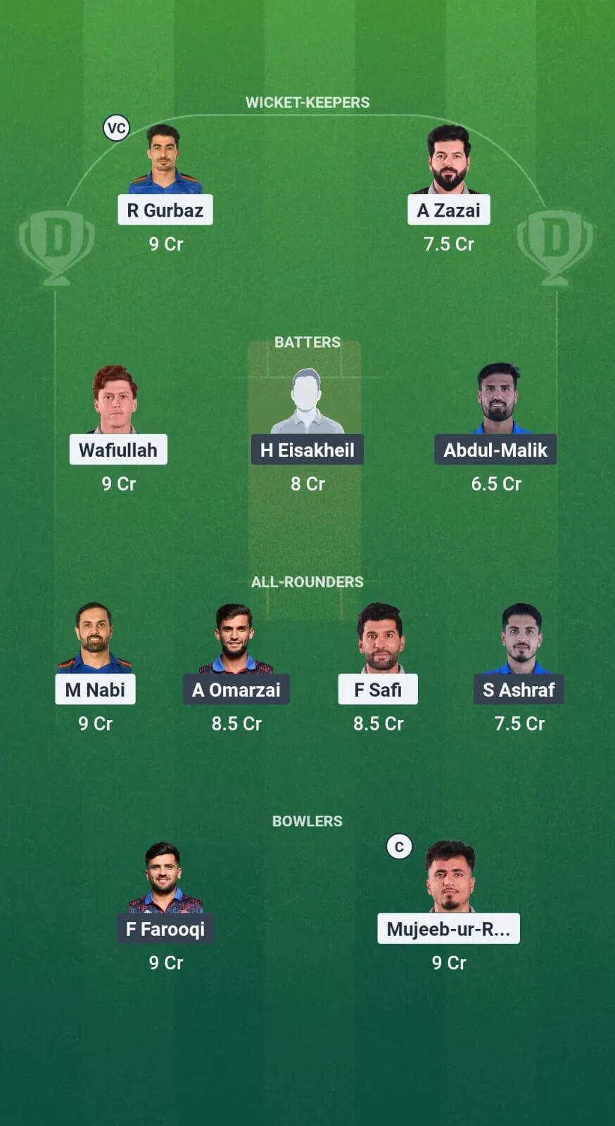 Exciting Clash Ahead: Mis Ainak Knights vs Amo Sharks in T20 Shpageeza League