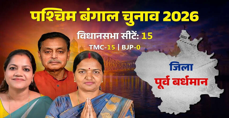 Exploring the Historical and Cultural Richness of Purba Bardhaman District