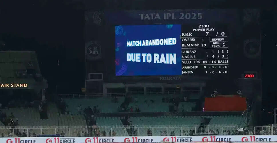 Exciting IPL 2026 Clash: KKR vs PBKS Set for Rainy Showdown