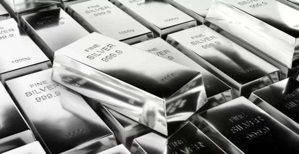 Current Trends in Silver Prices: Market Insights