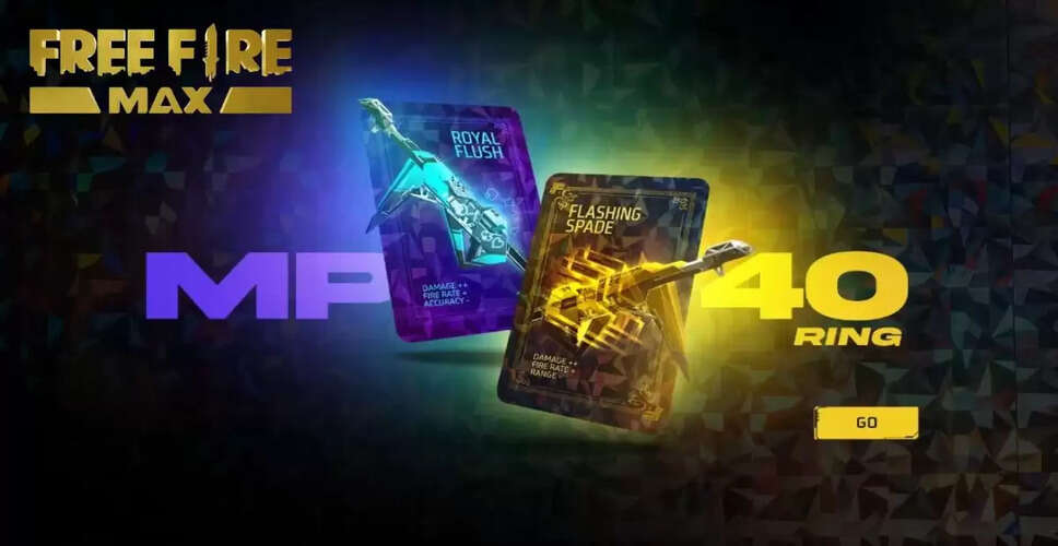 Unlock Exciting Rewards with Garena Free Fire Max Redeem Codes for May 22, 2025
