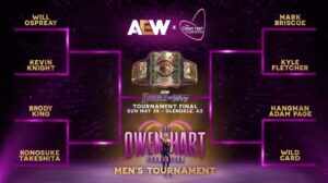 AEW Owen Hart Cup 2025: Tournament Brackets Unveiled