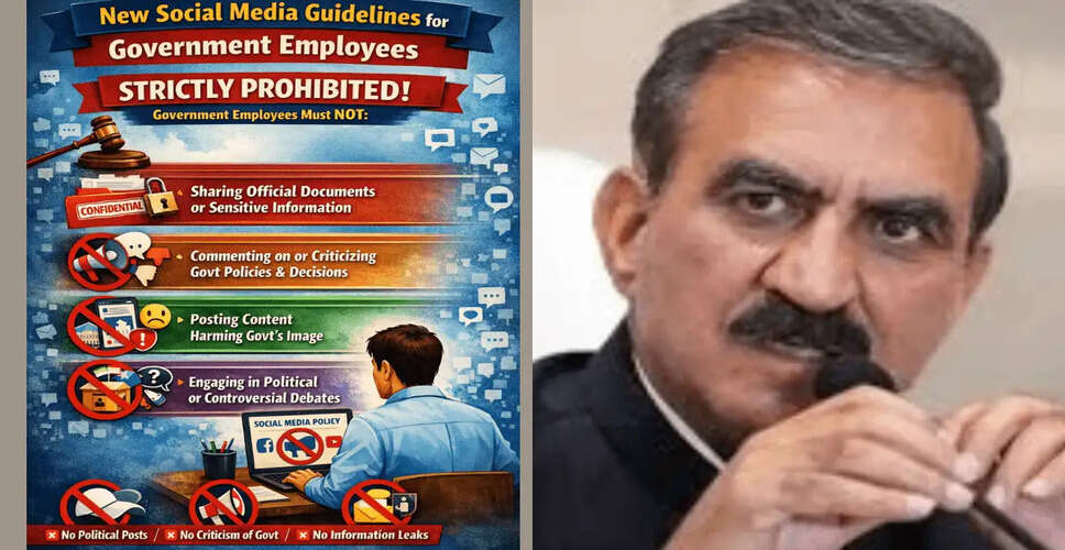 Himachal Pradesh Government Implements New Social Media Guidelines for Employees