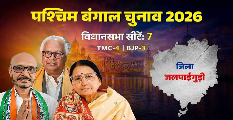 Exploring the Rich History and Demographics of Jalpaiguri District