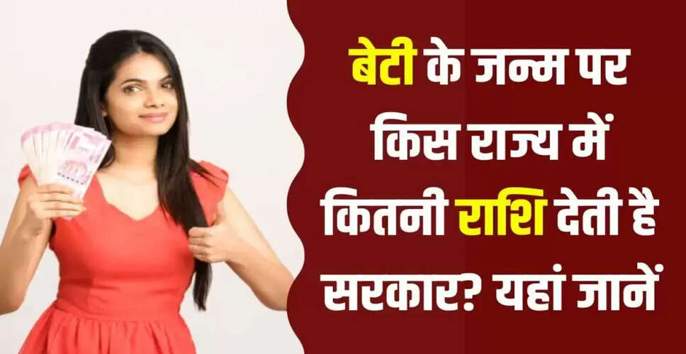 Financial Assistance for Daughters: Government Schemes Across India