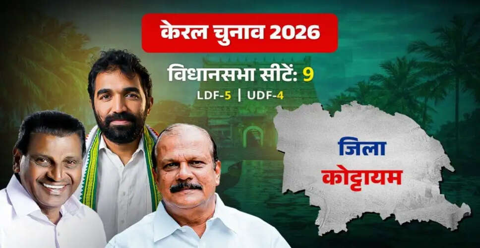 Kottayam District: A Political Landscape in Kerala's Upcoming Elections