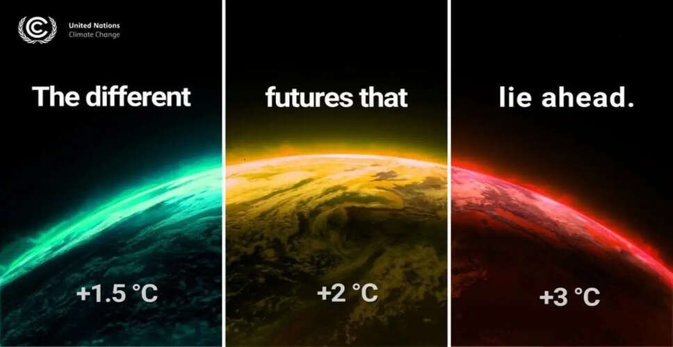 The Impact of Climate Change on Global Health: A Growing Concern
