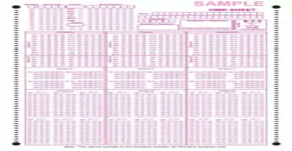 West Bengal School Service Commission Implements New Measures for OMR Sheet Preservation