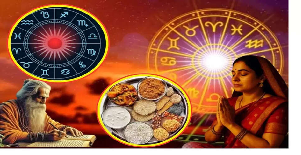 Significance of Makar Sankranti 2026: A Day of Blessings and Charity