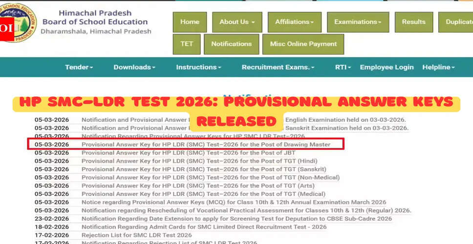 Himachal Pradesh School Education Board Releases Provisional Answer Keys for HP SMC-LDR Test 2026
