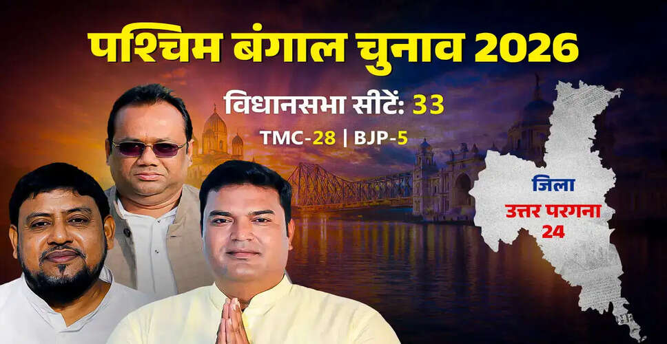 Exploring North 24 Parganas: A Historical Overview and Political Landscape