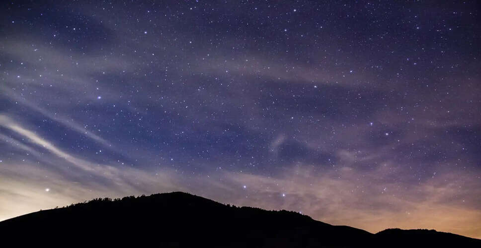 Explore India's Best Astro Travel Destinations for Stargazing