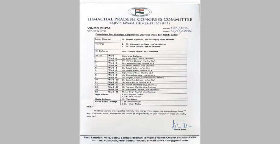 Congress Strengthens Strategy for Mandi Sadar Municipal Elections