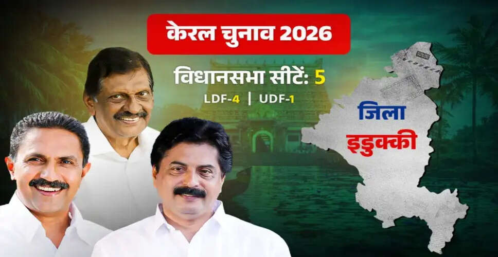 Exploring Idukki: Kerala's Spice Garden and Political Landscape