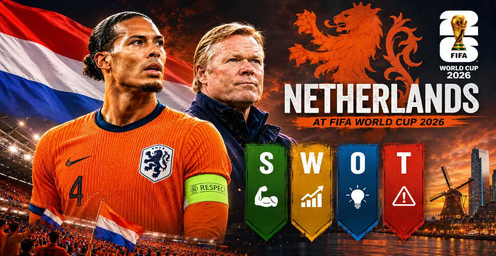 Netherlands Aims for Glory at FIFA World Cup 2026