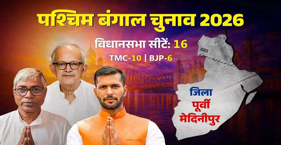 Exploring the Historical and Geographical Significance of East Medinipur District