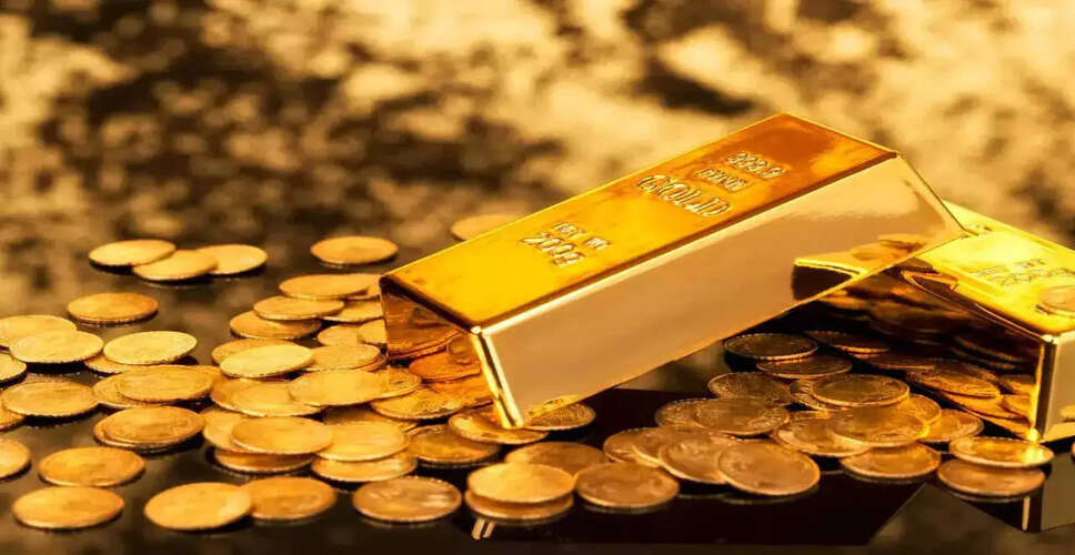 Current Gold Prices in India: Market Trends and Insights