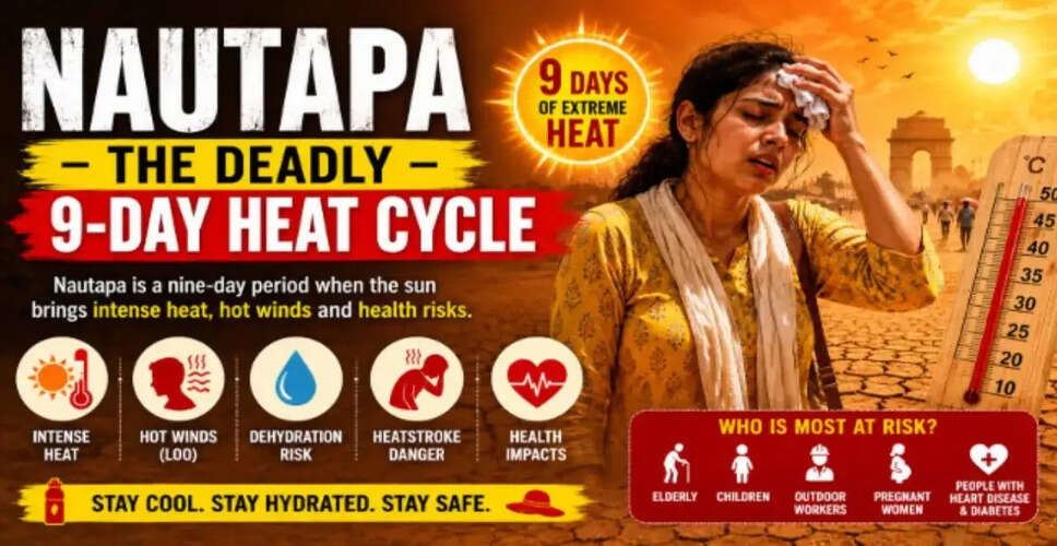 Navigating the Health Risks of Nautapa Amidst Rising Temperatures