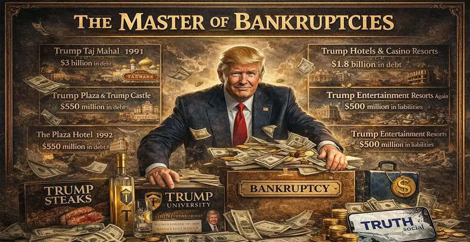 Donald Trump's Business Failures and Their Impact on America