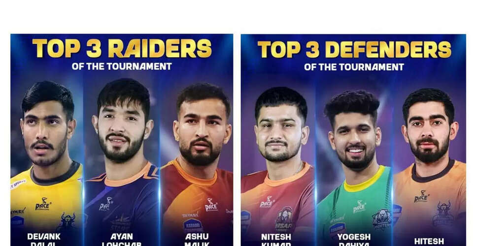 Kabaddi Champions League 2026: Top Raiders and Defenders Shine in League Stage