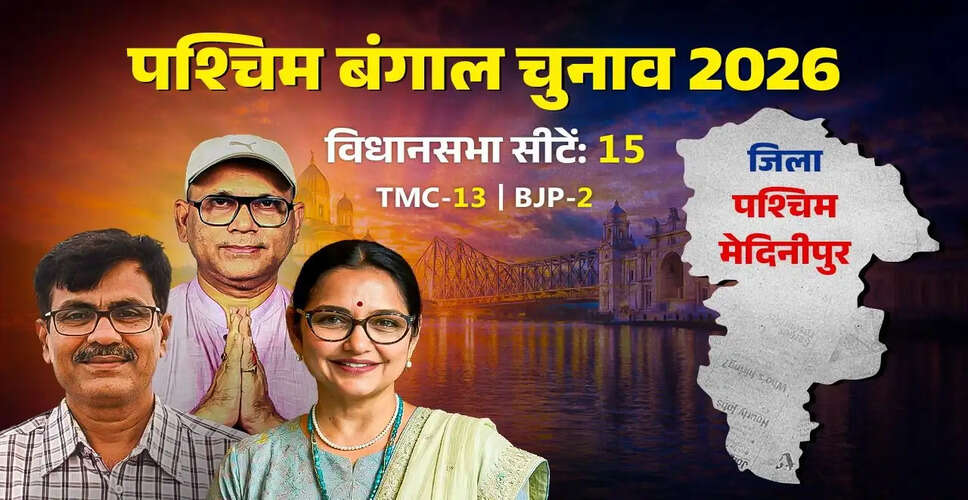 Exploring the Rich Heritage and Economy of West Medinipur District