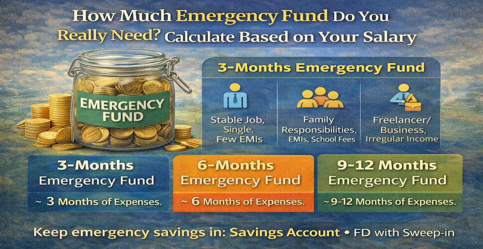 Understanding Home Loan Tenure Adjustments: A Guide for Borrowers