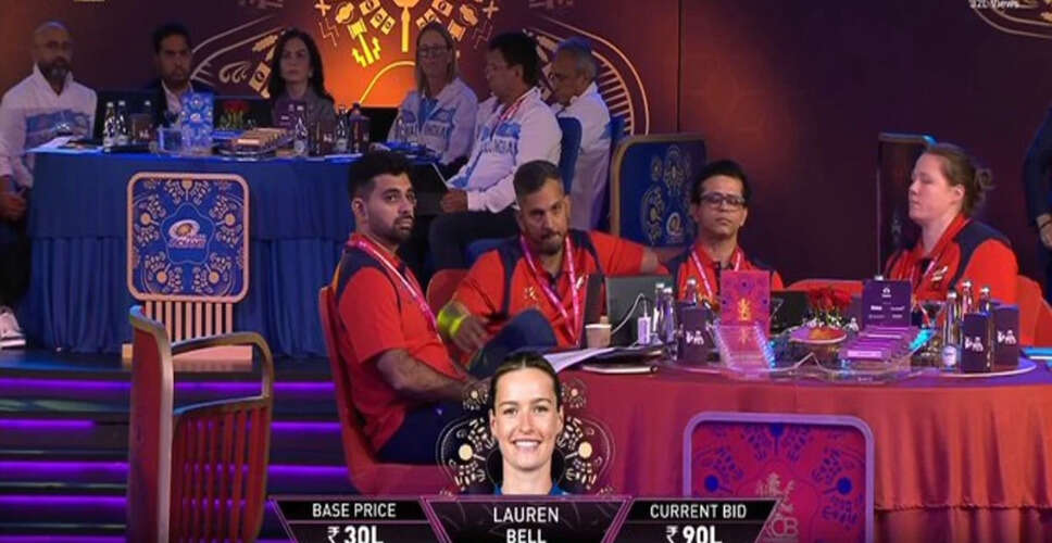 Exciting Developments from the Women's Premier League Mega Auction