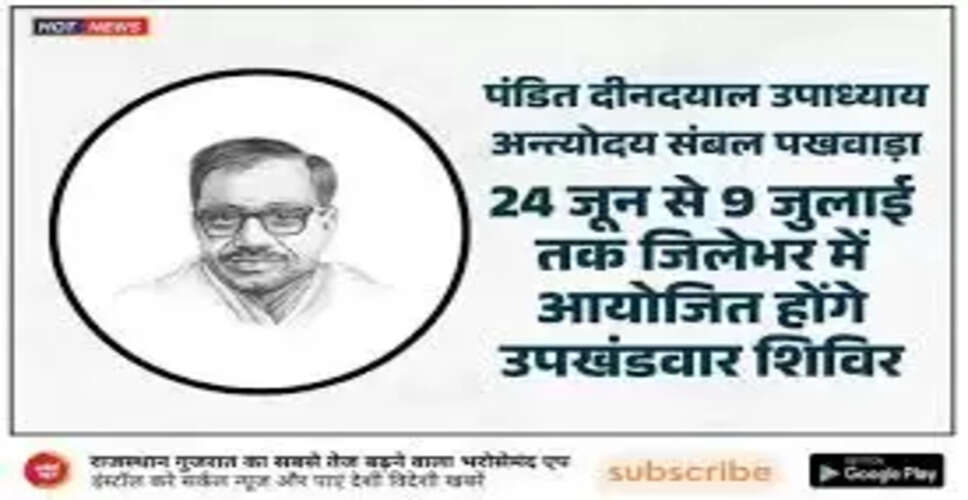 Empowering Communities: Success Stories from the Antyodaya Sambal Camp 2025