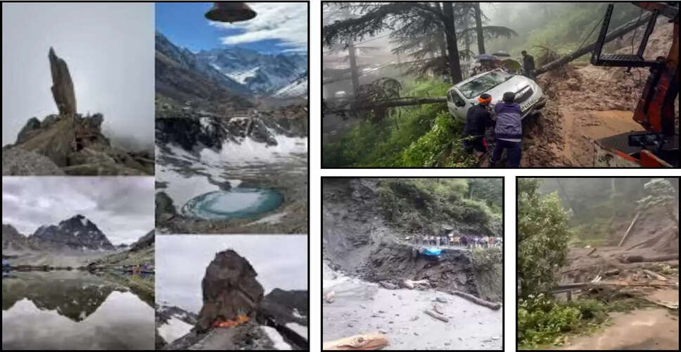 Exploring the Economic and Spiritual Significance of Panch Kailash Pilgrimages in Himachal Pradesh