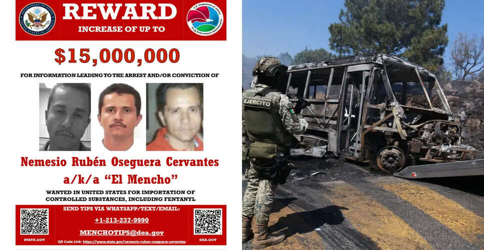 Power Struggles in Mexico's Drug Cartels Post-El Mencho