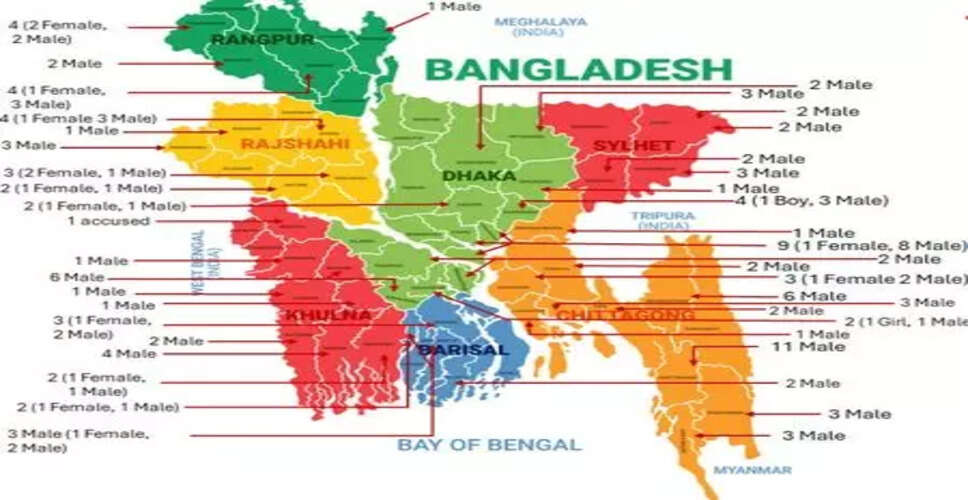 Escalating Violence Against Minorities in Bangladesh Raises Alarm