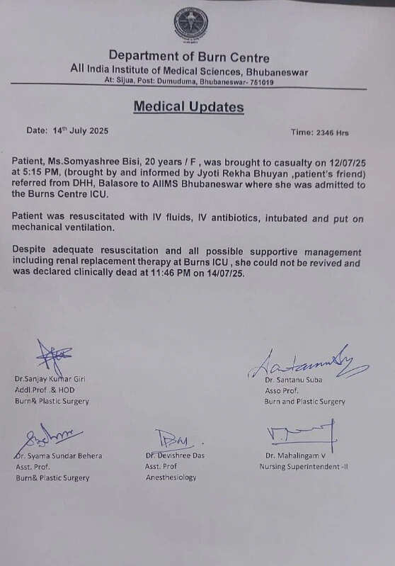 Tragic Incident: 20-Year-Old Student Dies After Self-Immolation Over Alleged Harassment