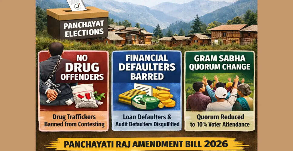 Himachal Pradesh Introduces Reforms for Panchayat Elections