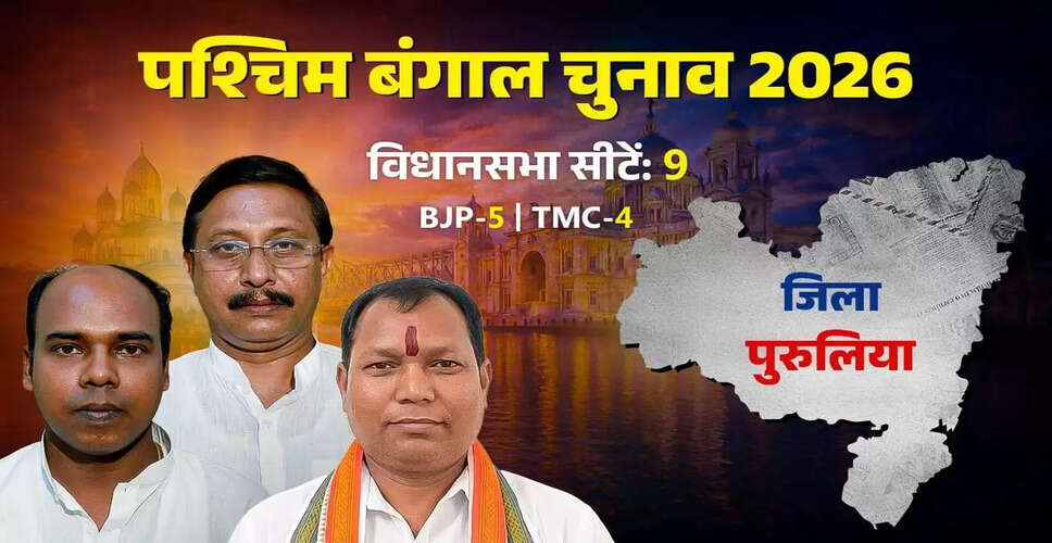 Exploring Purulia District: Culture, Geography, and Demographics