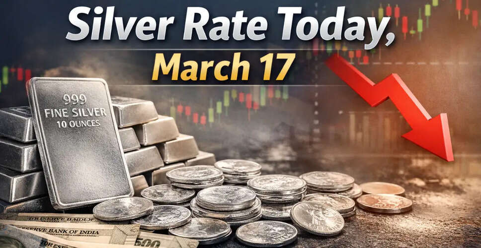 Current Trends in Silver Prices Amid Global Tensions