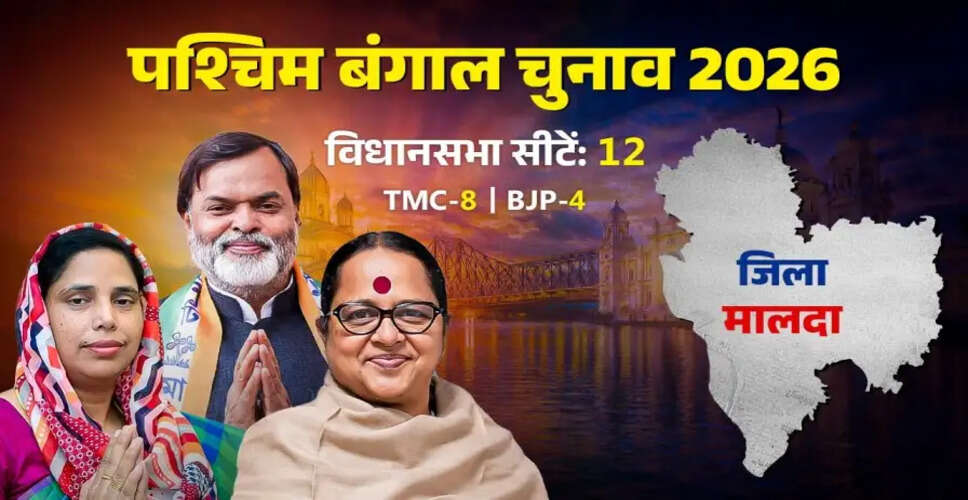 Exploring Malda: A Historical and Political Overview