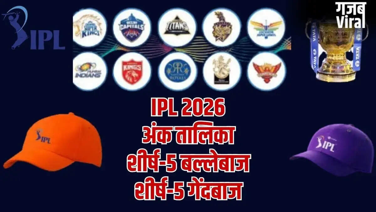 IPL 2026: Chennai Super Kings Triumph Over Delhi Capitals