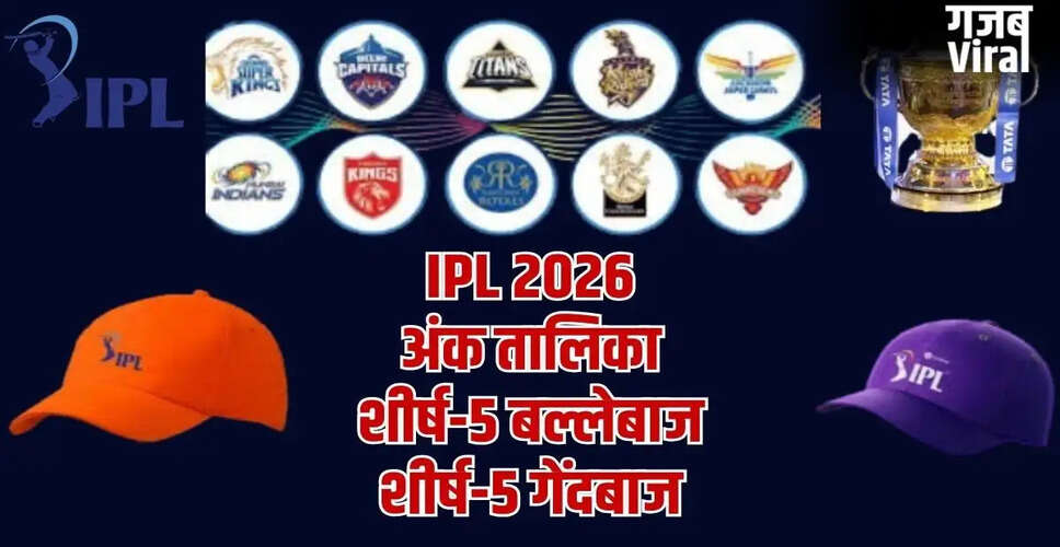 IPL 2026: Chennai Super Kings Triumph Over Delhi Capitals