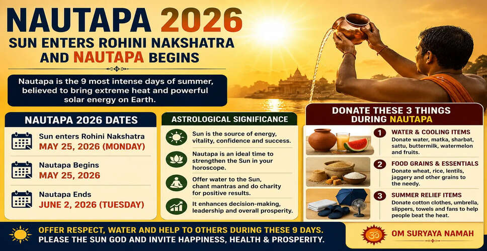 Understanding Nautapa: Significance and Rituals During the Hottest Days