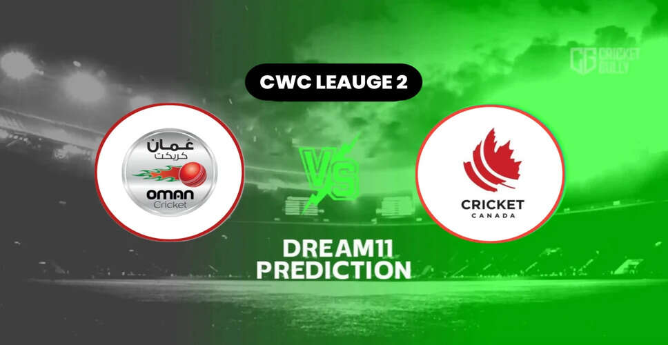 Oman vs Canada: ICC CWC League 2 Match Preview and Key Players