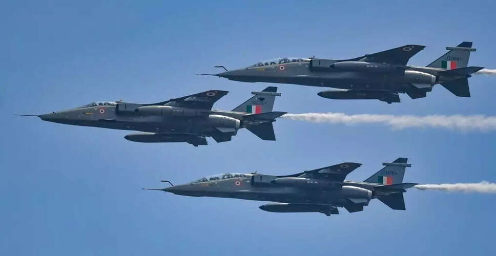 India's Ambitious Plan to Develop Fighter Jet Engines by 2035